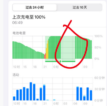 应县苹果授权维修店分享iPhone夜间自动关机 